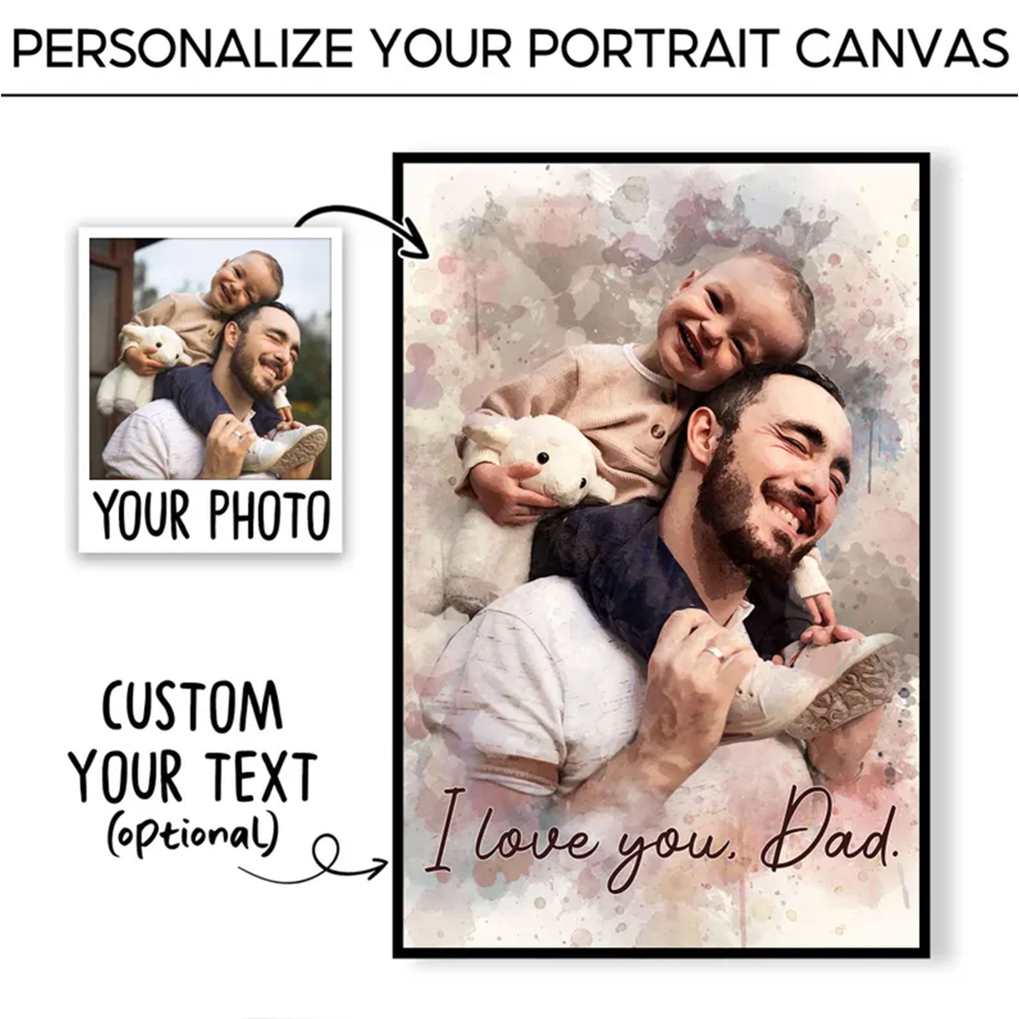 Custom Dad Canvas with Photo and Text, Personalized Father’s Day Wall Art Gift for Dad