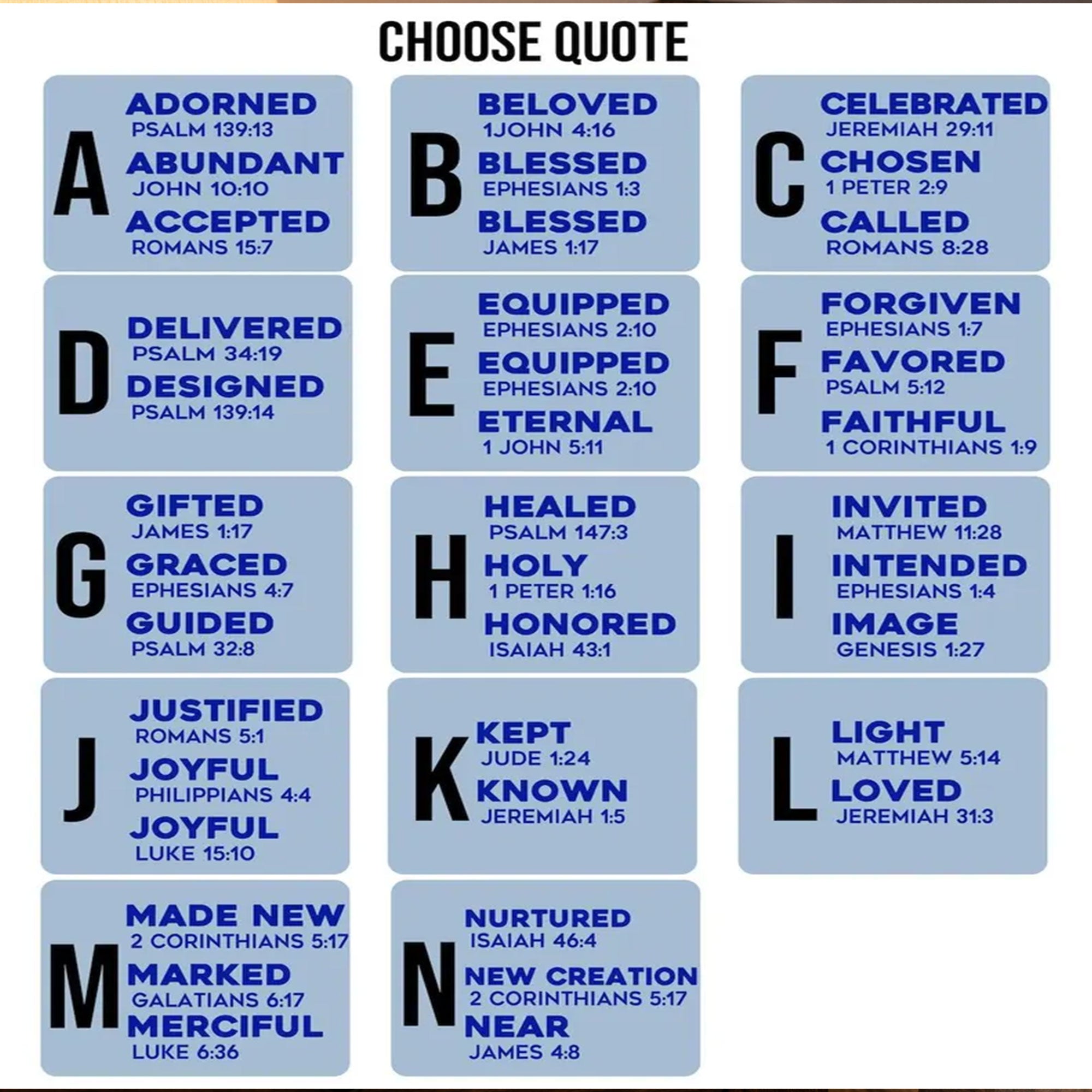 Personalized Man of God Acrylic Plaque, 2D Flat Christian Table Decor, Custom Name Faith Gift